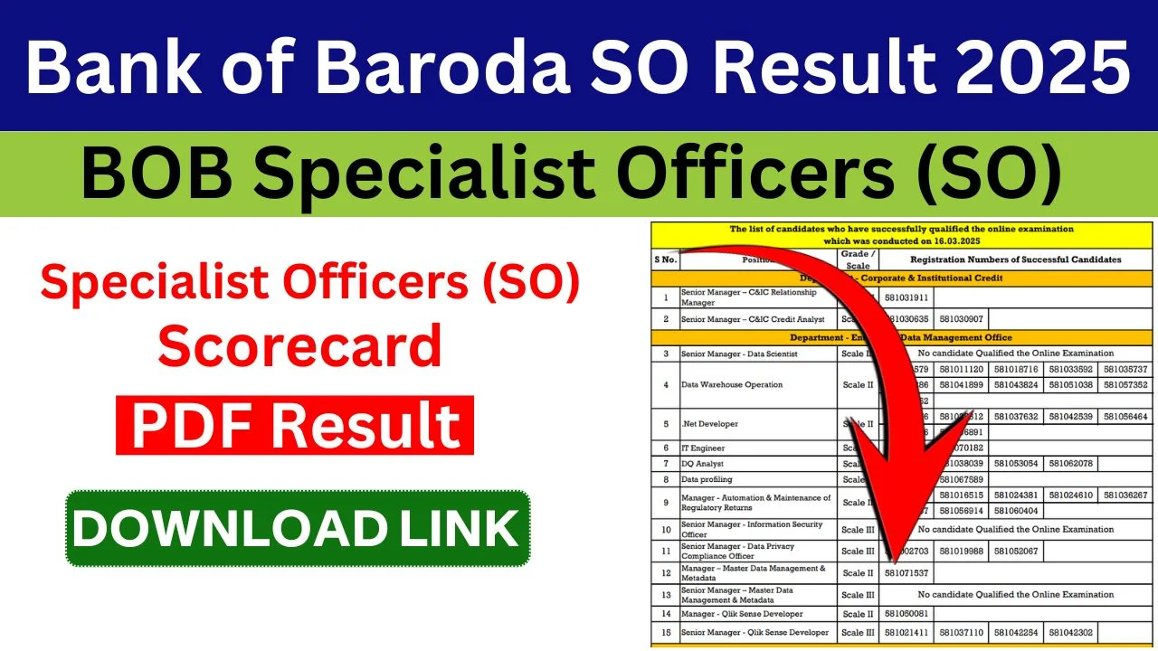 Bank of Baroda SO Result Link