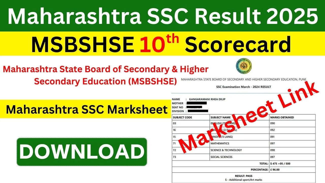 Maharashtra SSC Result 2025 Class 10th Marksheet Download