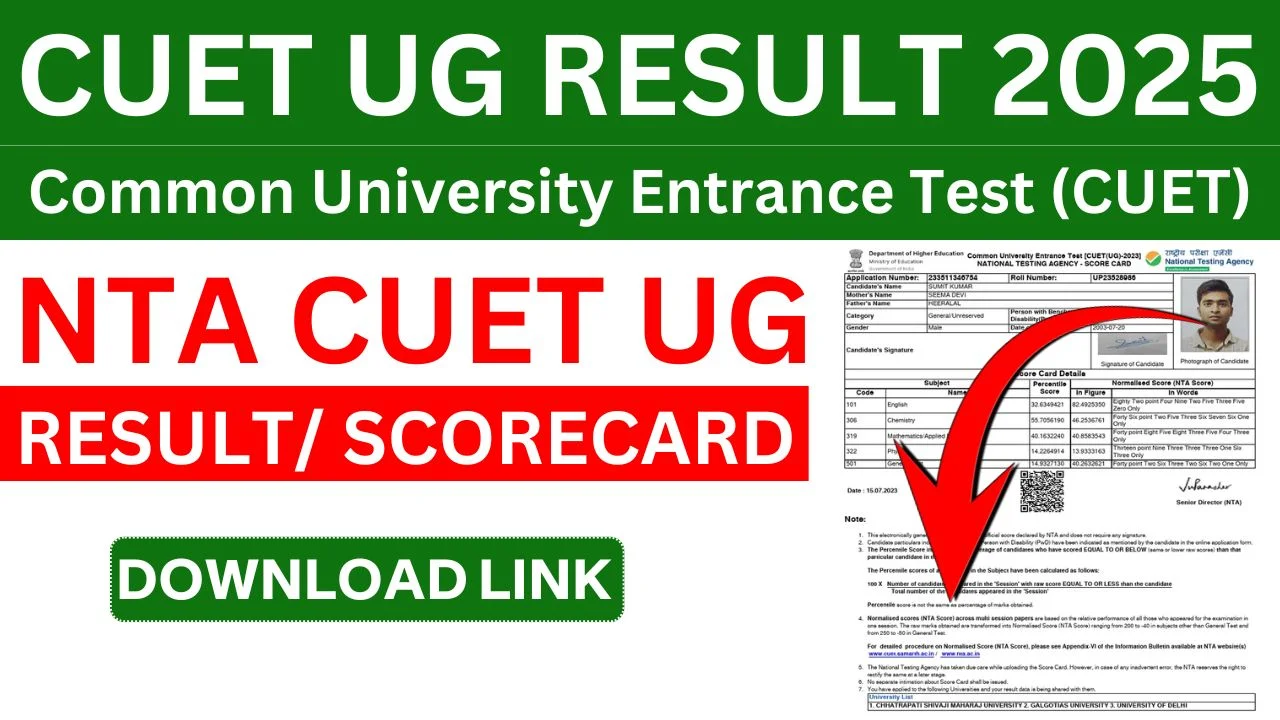CUET UG Result 2025