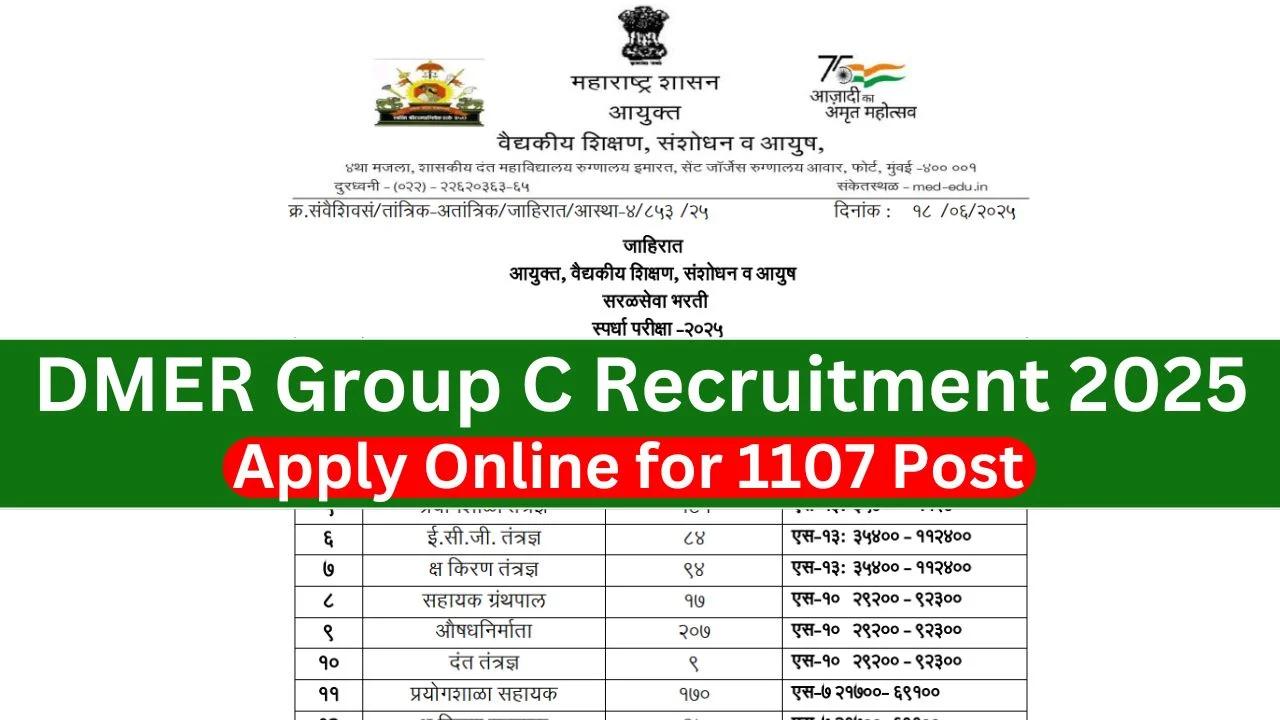 DMER Group C Recruitment 2025