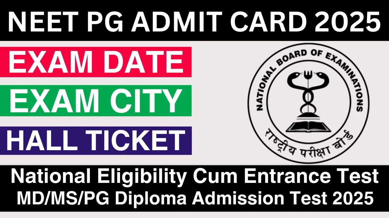 NEET PG Admit Card Exam Date, City Intimation Slip, Hall Ticket
