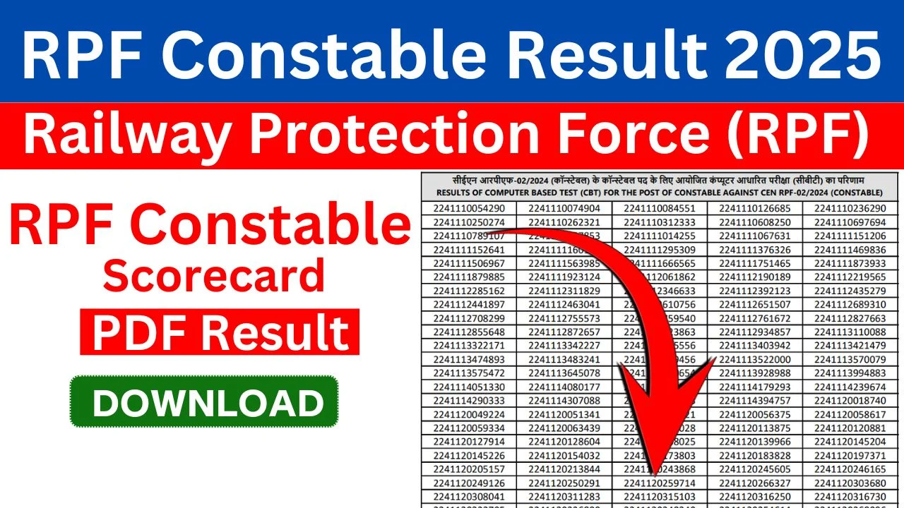 RPF Constable Result 2025