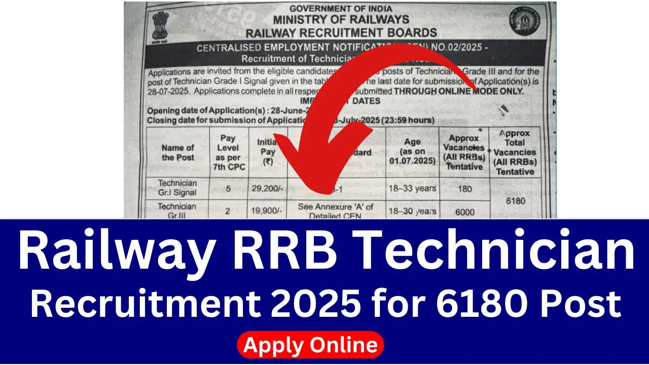Railway RRB Technician Recruitment 2025