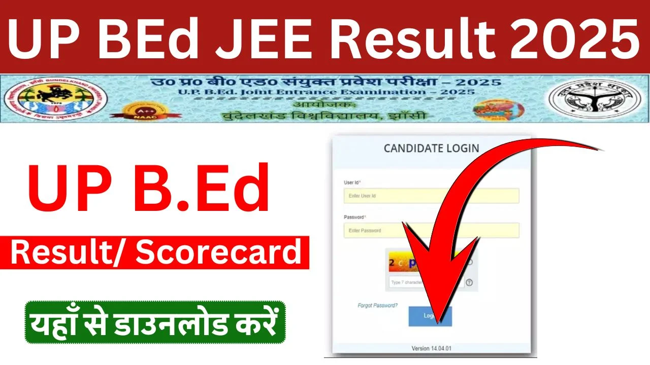 UP BEd JEE Result 2025