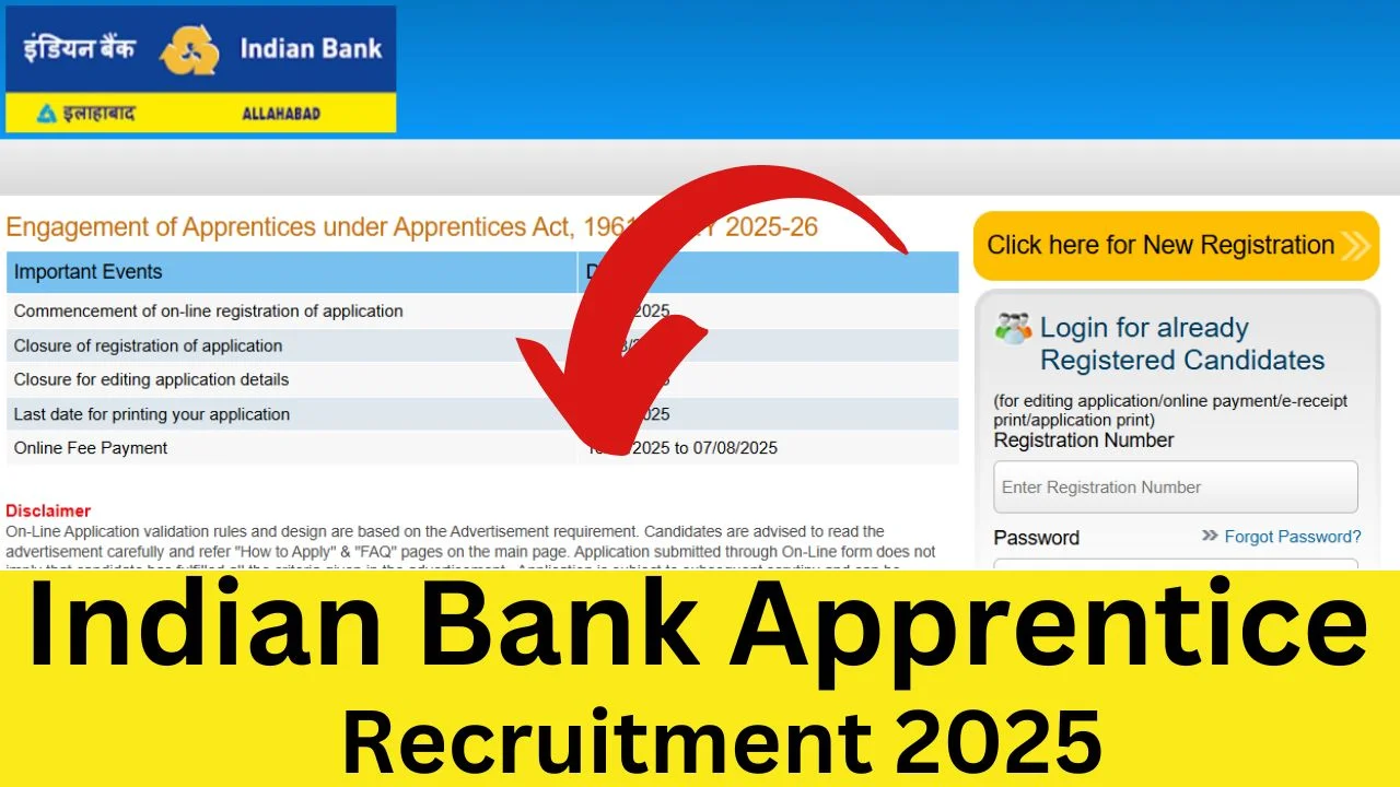 Indian Bank Apprentice Recruitment