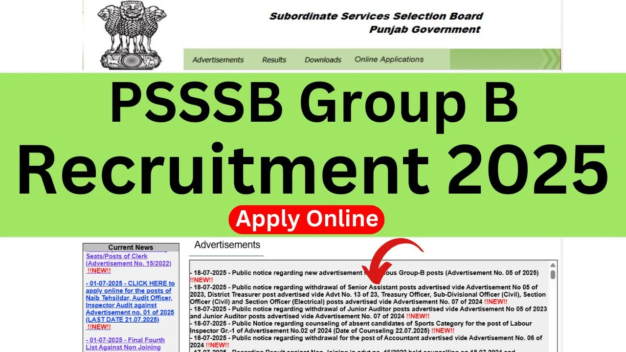 PSSSB Group B Recruitment