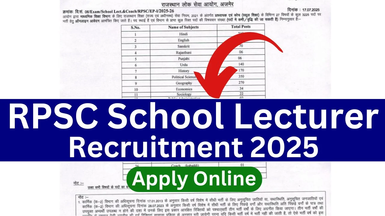 RPSC School Lecturer Recruitment