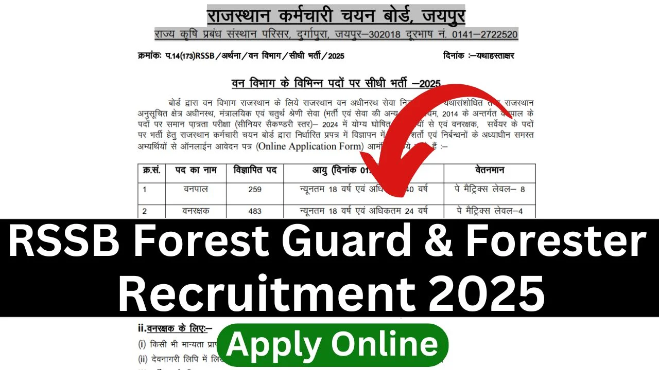RSSB Forest Guard and Forester Recruitment 2025