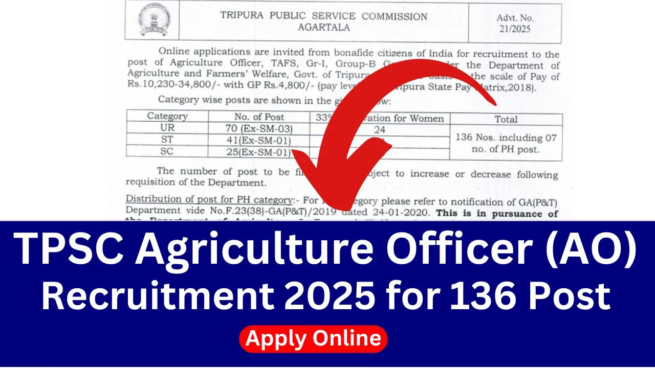 TPSC Agriculture Officer Recruitment 2025