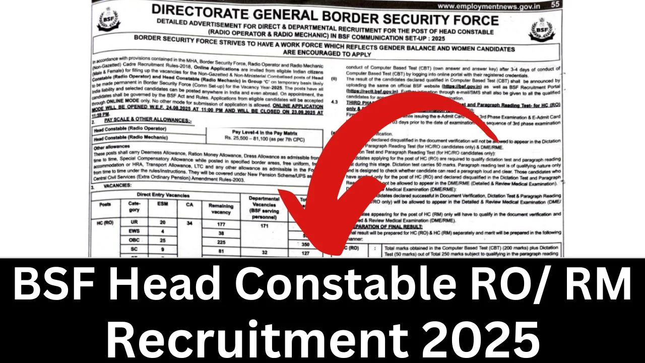 BSF Head Constable RO RM Recruitment