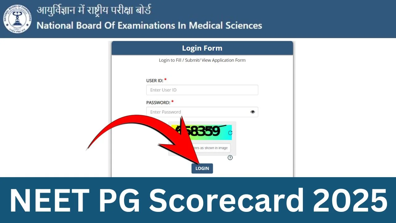 NEET PG Scorecard 2025