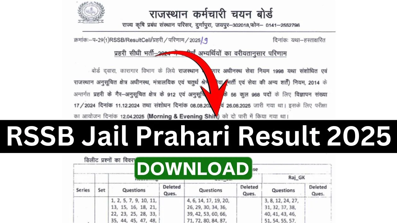 Rajasthan RSSB Jail Prahari Result