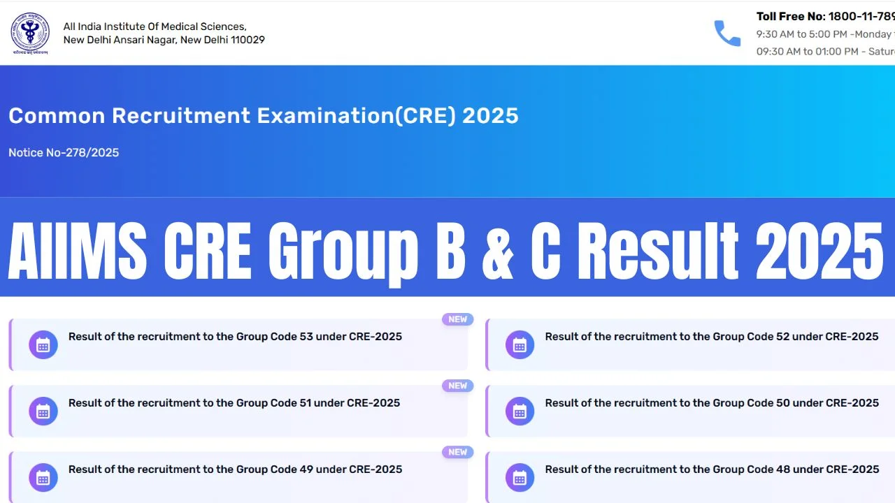 AIIMS CRE Group B & C Result