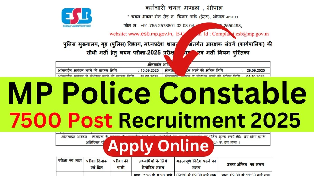 MPESB MP Police Constable Recruitment