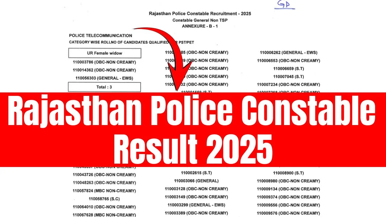 Rajasthan Police Constable Result